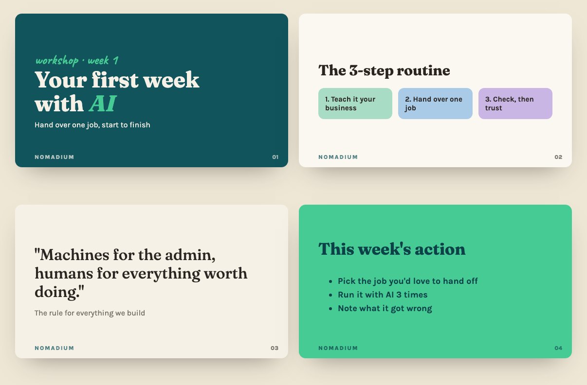 Four slides in Nomadium brand colours: title, 3-step routine, quote and weekly action