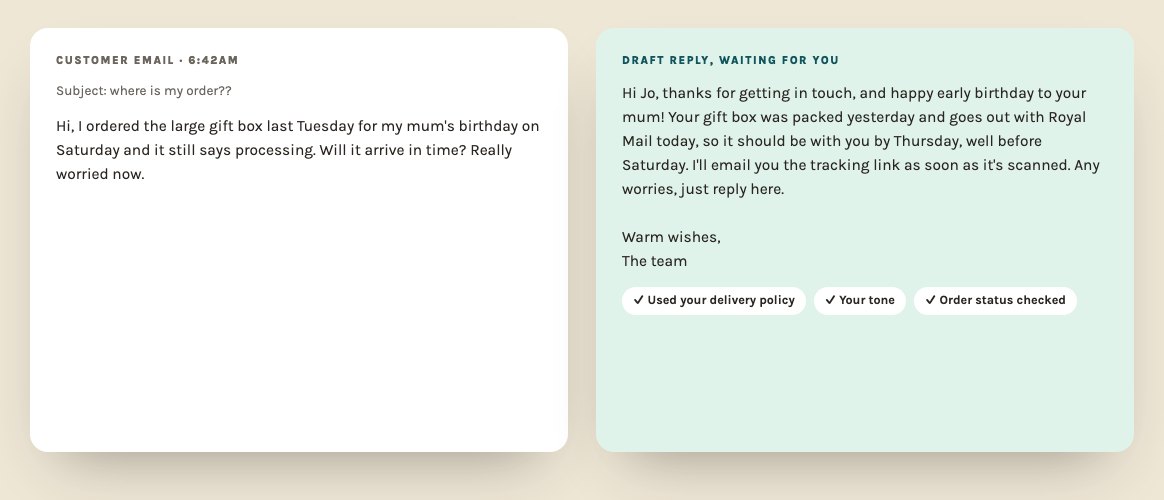 A customer email about a late order next to an AI-drafted reply waiting to be sent